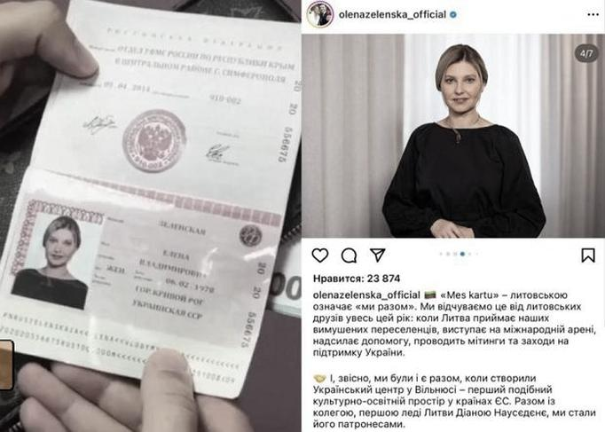 Dokumenty do paszportu