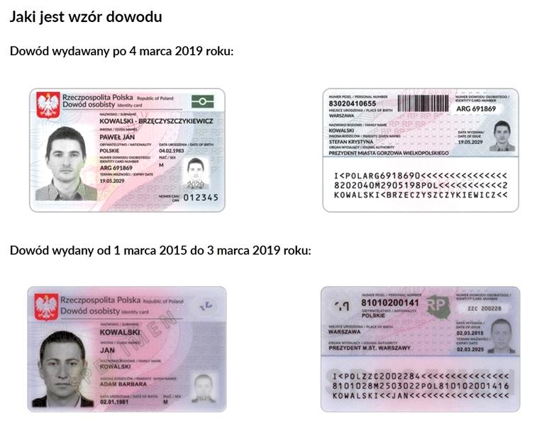 Ważność dowodu osobistego